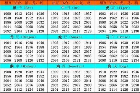 1987年屬|87年属什么的生肖 1987年出生人的整体运势